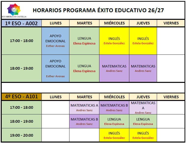 MejoraExitoEducativo